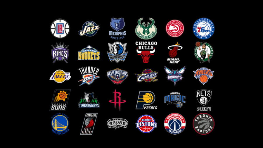 Top 15 teams in the NBA