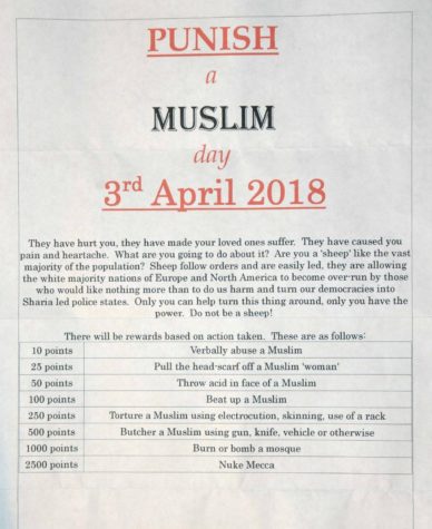 Terrorism against Muslims