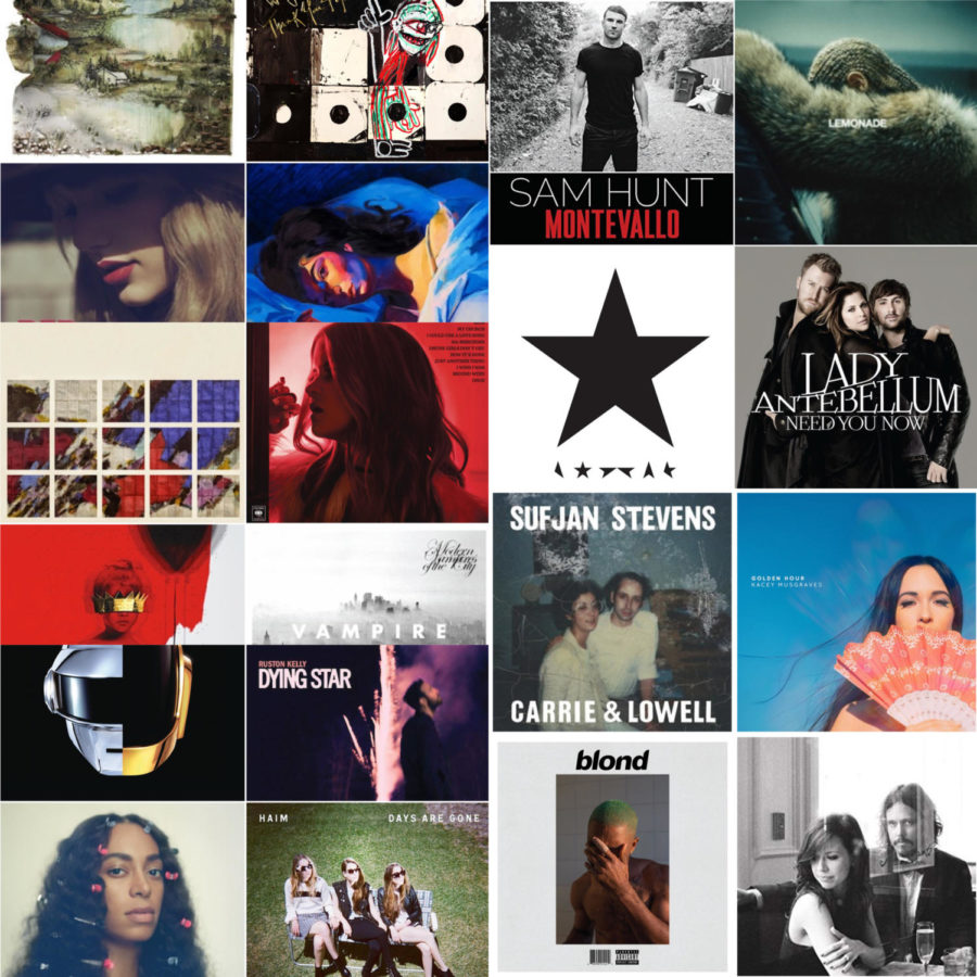 tandlæge overholdelse renæssance 20 best albums of the 2010s – The iNews Network