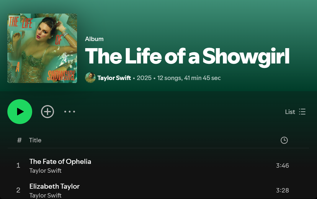 "The Life of a Showgirl" on Spotify